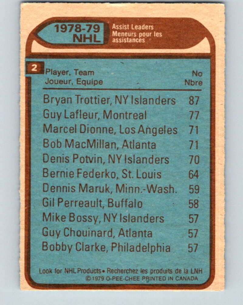 1979-80 O-Pee-Chee #2 Trottier/Lafleur/Dionne/MacMillan V16715