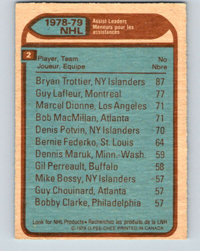 1979-80 O-Pee-Chee #2 Trottier/Lafleur/Dionne/MacMillan V16717