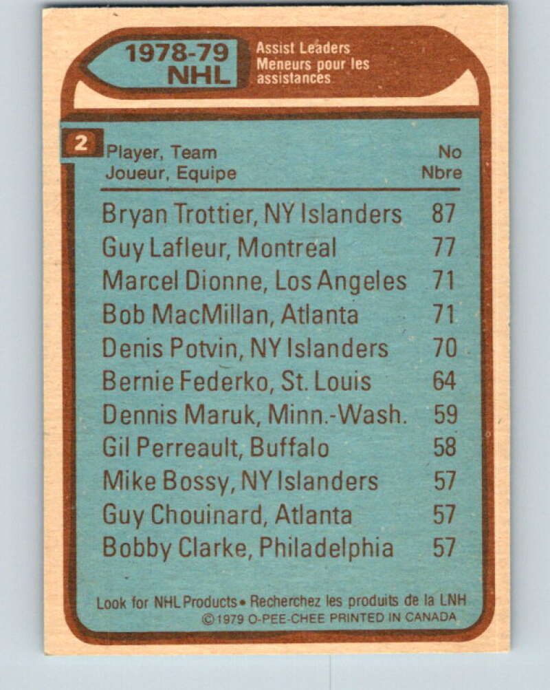 1979-80 O-Pee-Chee #2 Trottier/Lafleur/Dionne/MacMillan V16721