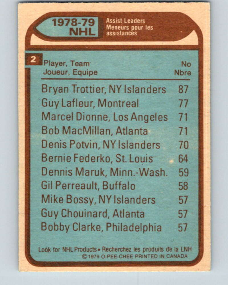 1979-80 O-Pee-Chee #2 Trottier/Lafleur/Dionne/MacMillan V16722