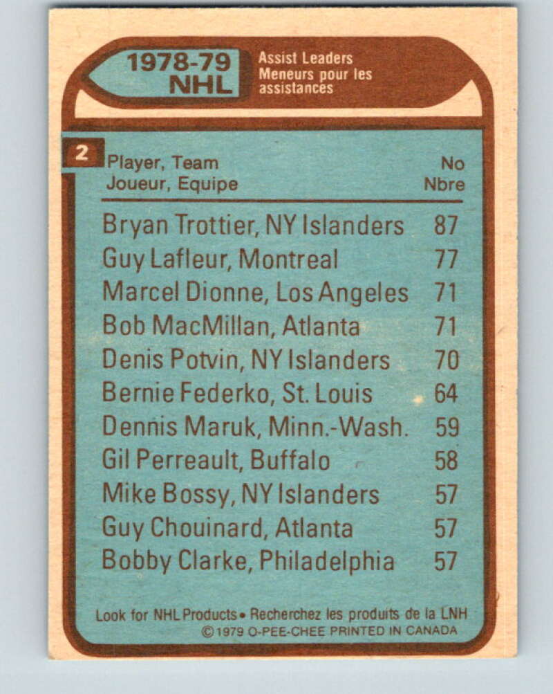 1979-80 O-Pee-Chee #2 Trottier/Lafleur/Dionne/MacMillan V16728