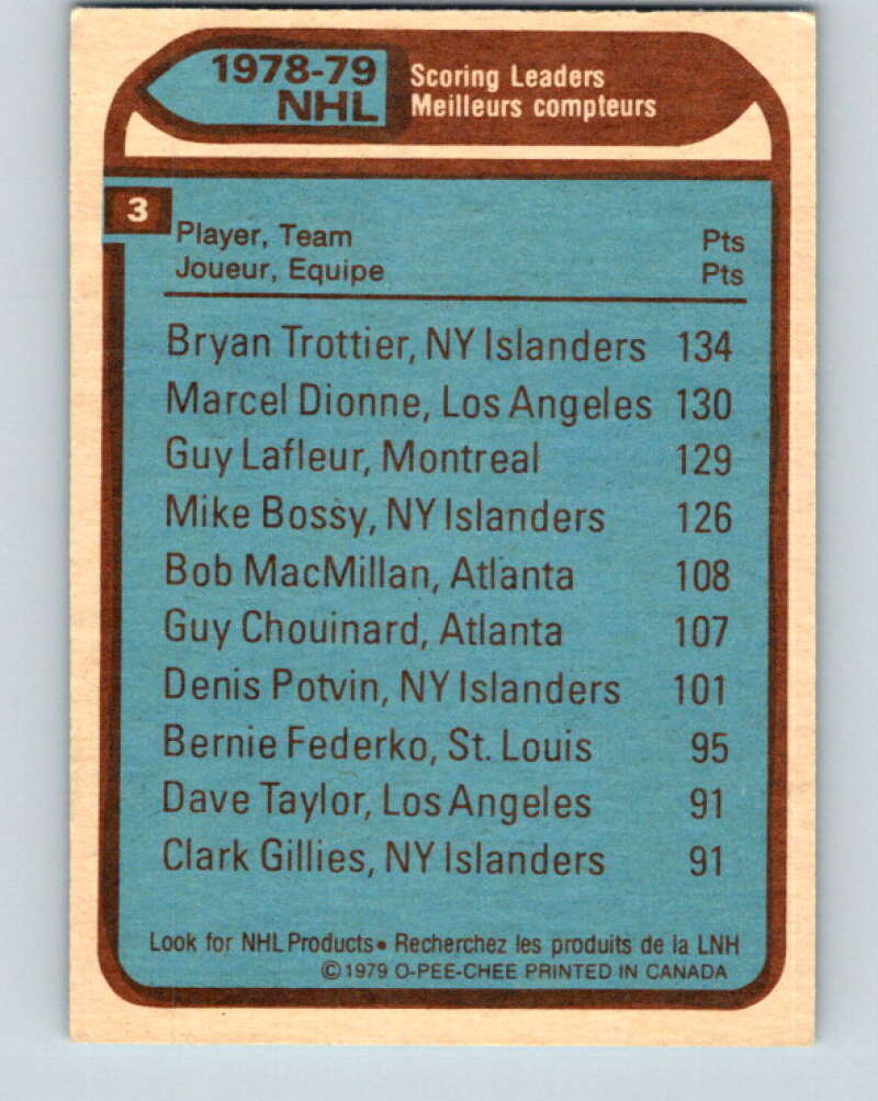 1979-80 O-Pee-Chee #3 Trottier/Dionne/Lafleur LL V16734