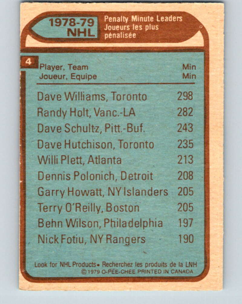 1979-80 O-Pee-Chee #4 Williams/Holt/Schultz LL V16745