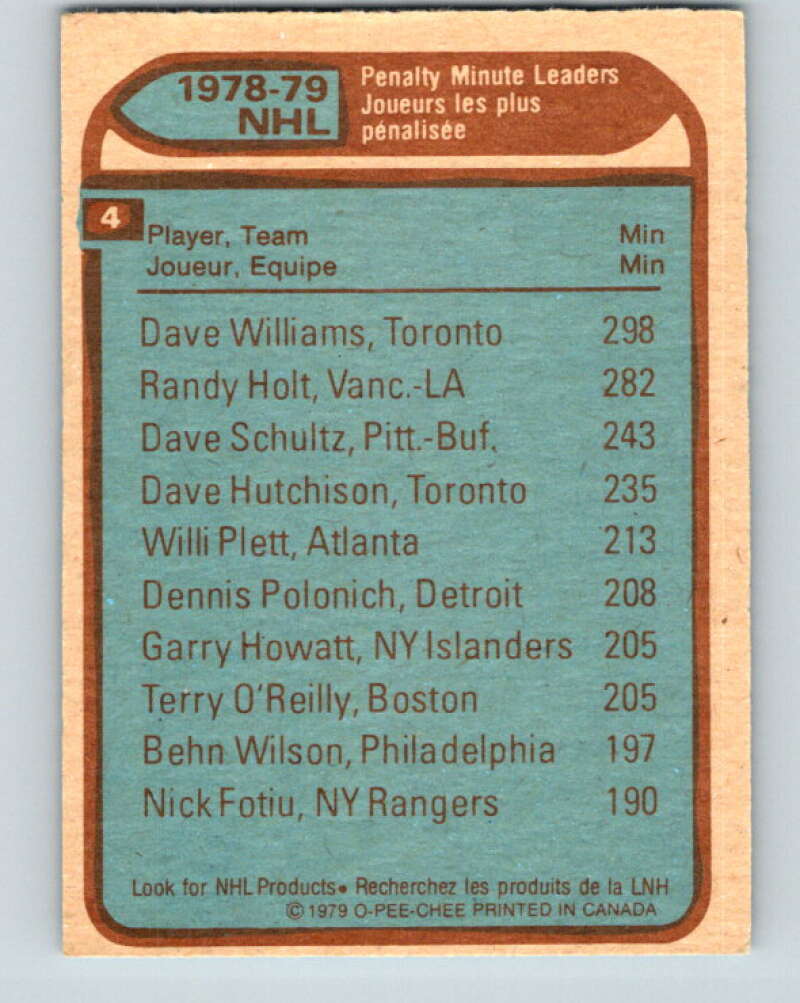 1979-80 O-Pee-Chee #4 Williams/Holt/Schultz LL V16746