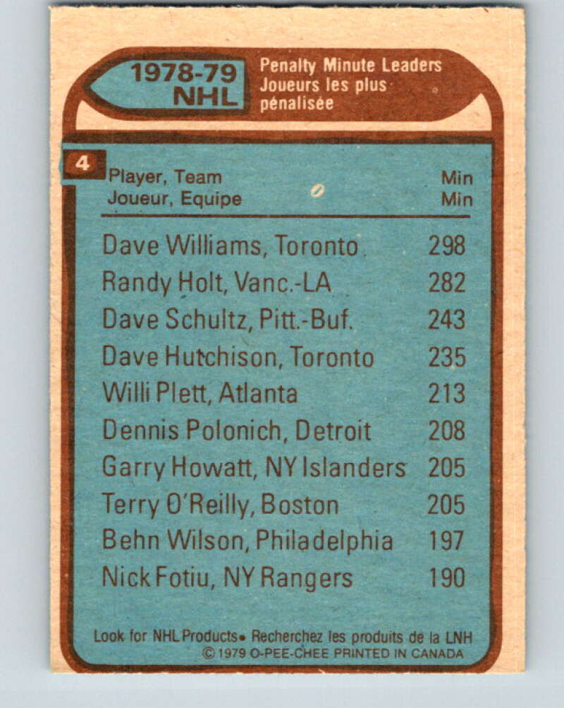 1979-80 O-Pee-Chee #4 Williams/Holt/Schultz LL V16747