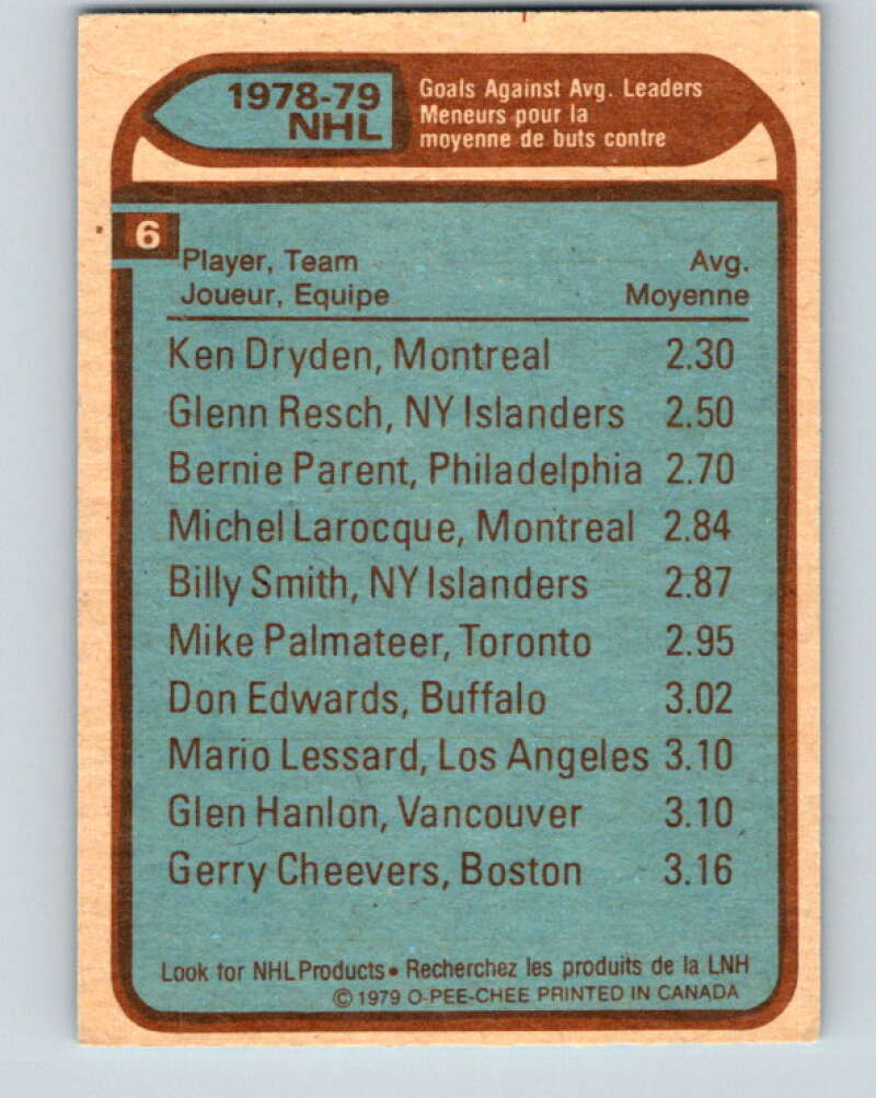 1979-80 O-Pee-Chee #6 Dryden/Resch/Parent LL V16764