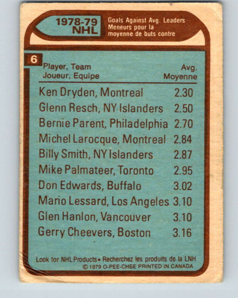 1979-80 O-Pee-Chee #6 Dryden/Resch/Parent LL V16765