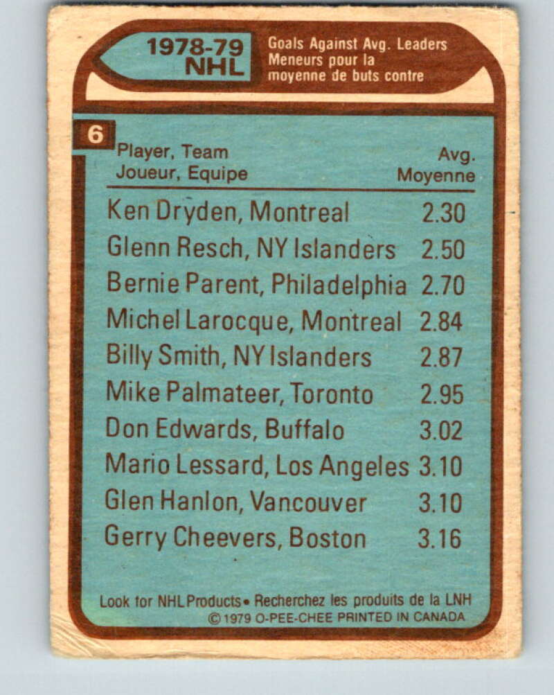 1979-80 O-Pee-Chee #6 Dryden/Resch/Parent LL V16766