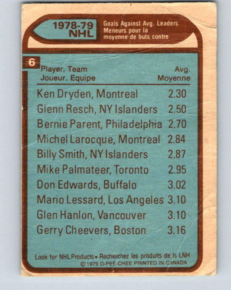 1979-80 O-Pee-Chee #6 Dryden/Resch/Parent LL V16767