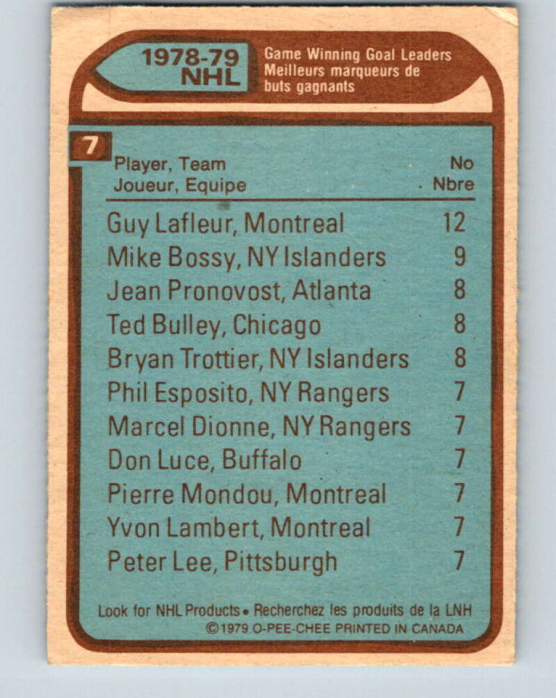 1979-80 O-Pee-Chee #7 Lafleur/Bossy/Trottier/Pronovost/Bulley V16771