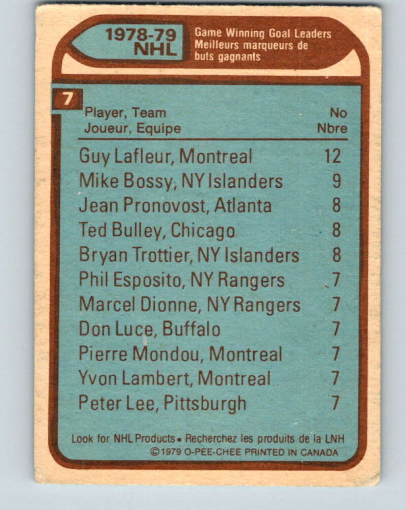 1979-80 O-Pee-Chee #7 Lafleur/Bossy/Trottier/Pronovost/Bulley V16772