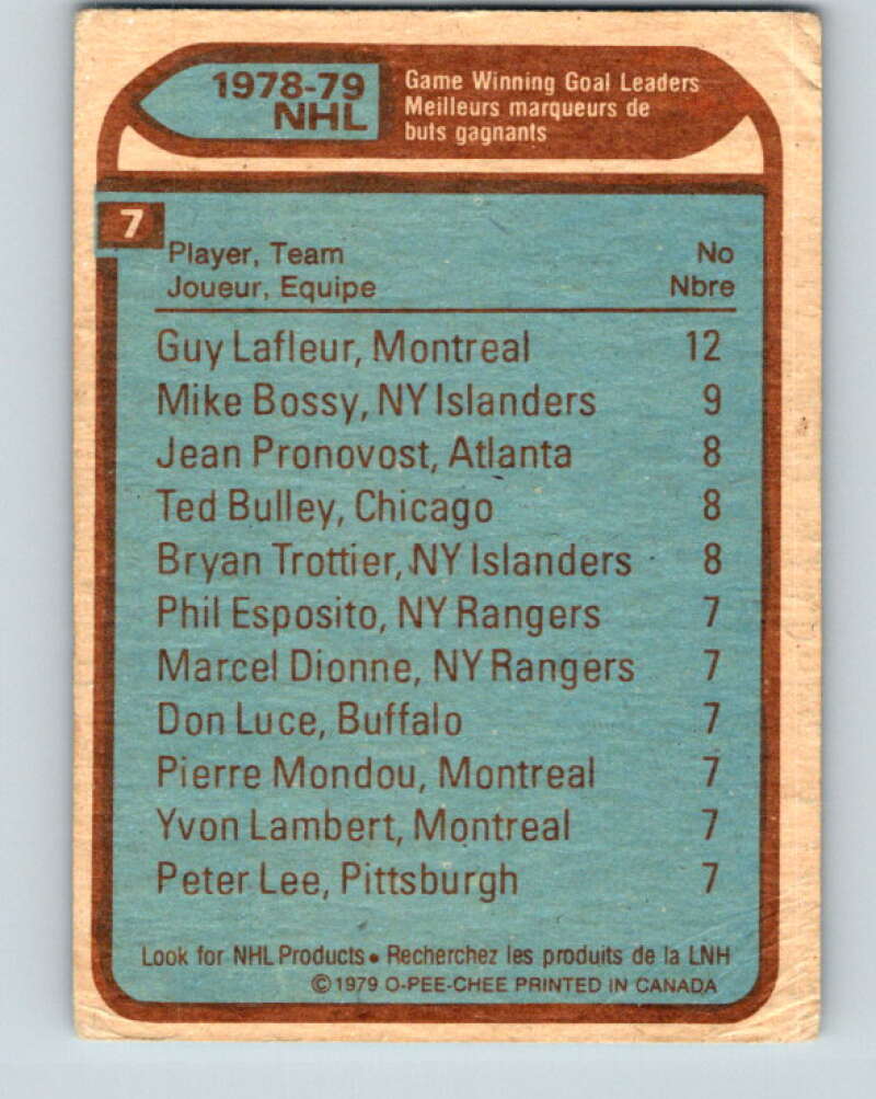 1979-80 O-Pee-Chee #7 Lafleur/Bossy/Trottier/Pronovost/Bulley V16773
