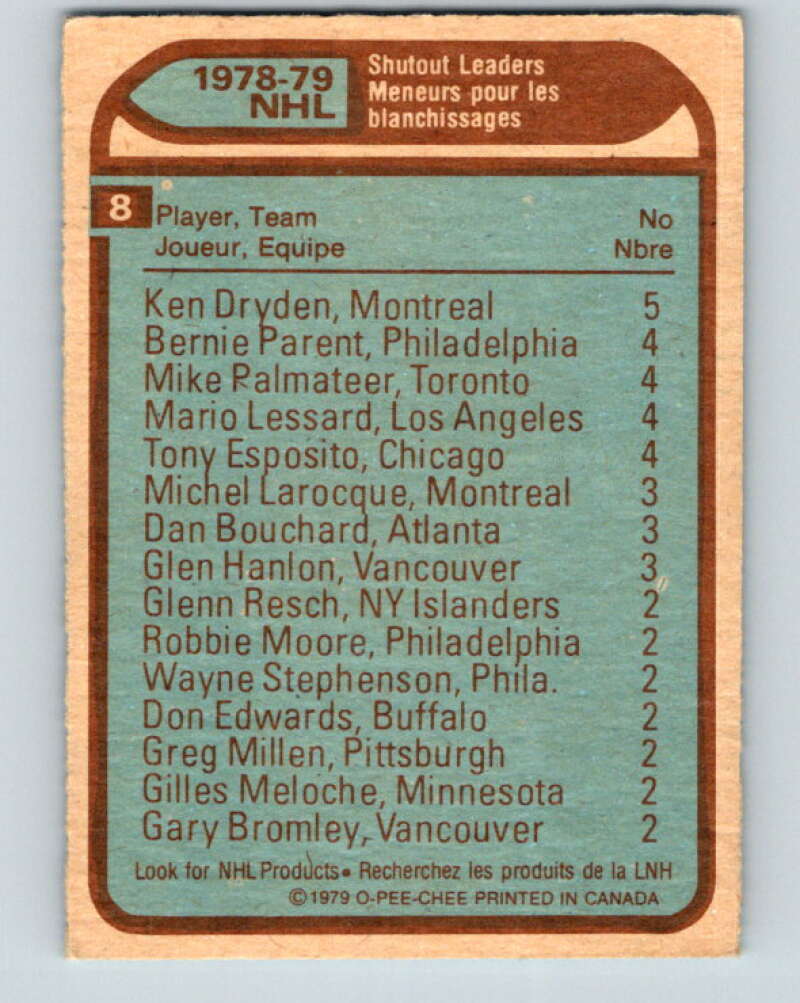 1979-80 O-Pee-Chee #8 Dryden/Esposito/Palmateer/Lessard/Parent V16777