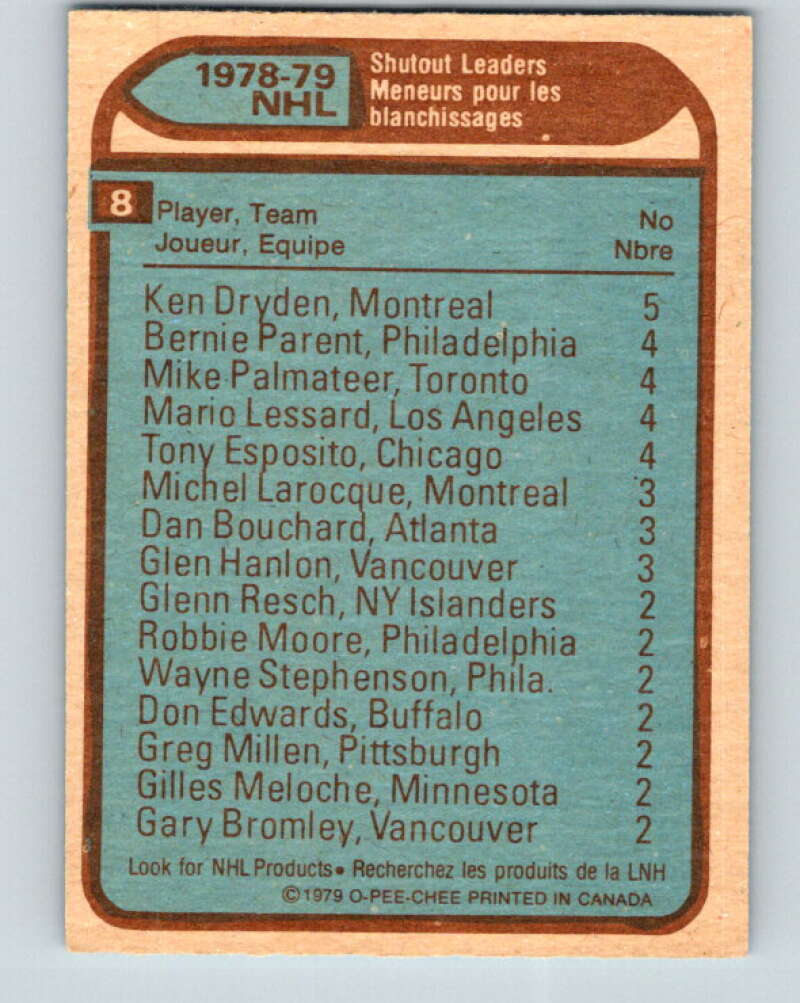 1979-80 O-Pee-Chee #8 Dryden/Esposito/Palmateer/Lessard/Parent V16778