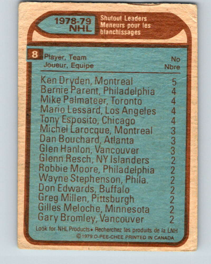1979-80 O-Pee-Chee #8 Dryden/Esposito/Palmateer/Lessard/Parent V16790