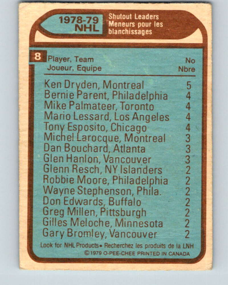 1979-80 O-Pee-Chee #8 Dryden/Esposito/Palmateer/Lessard/Parent V16791