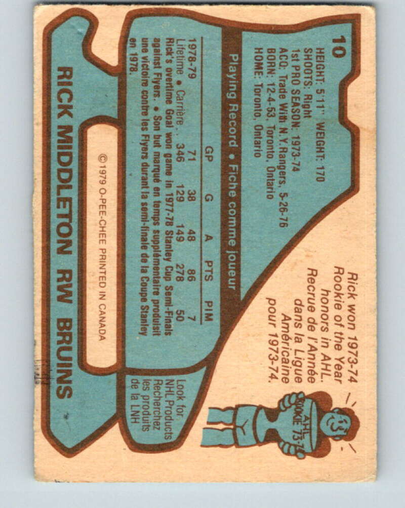 1979-80 O-Pee-Chee #10 Rick Middleton Boston Bruins V16819