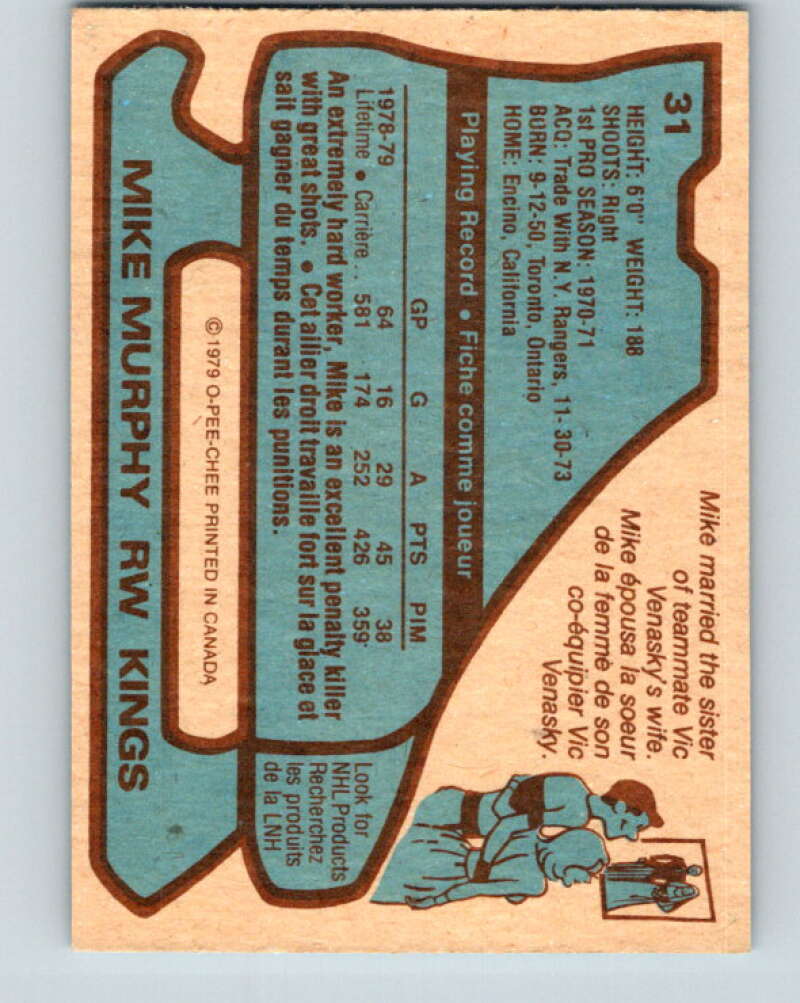 1979-80 O-Pee-Chee #31 Mike Murphy Los Angeles Kings V17019