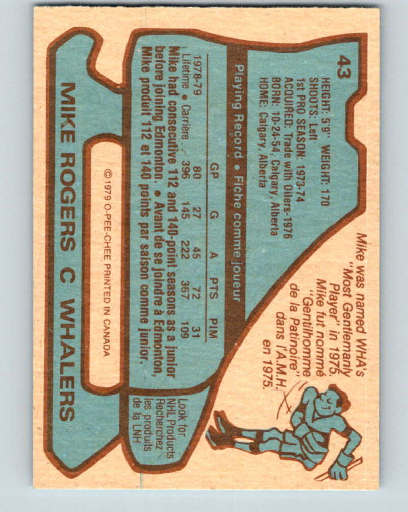 1979-80 O-Pee-Chee #43 Mike Rogers Hartford Whalers V17128