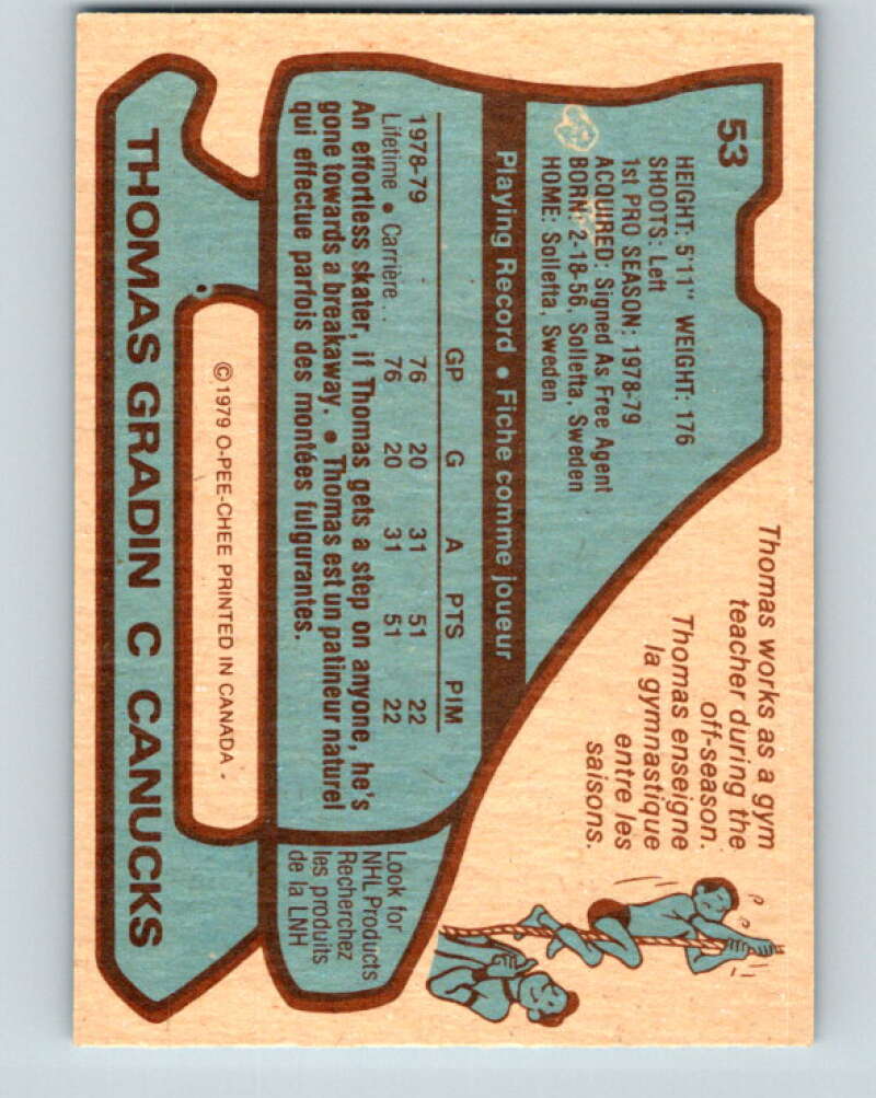 1979-80 O-Pee-Chee #53 Thomas Gradin RC Rookie Vancouver Canucks V17227