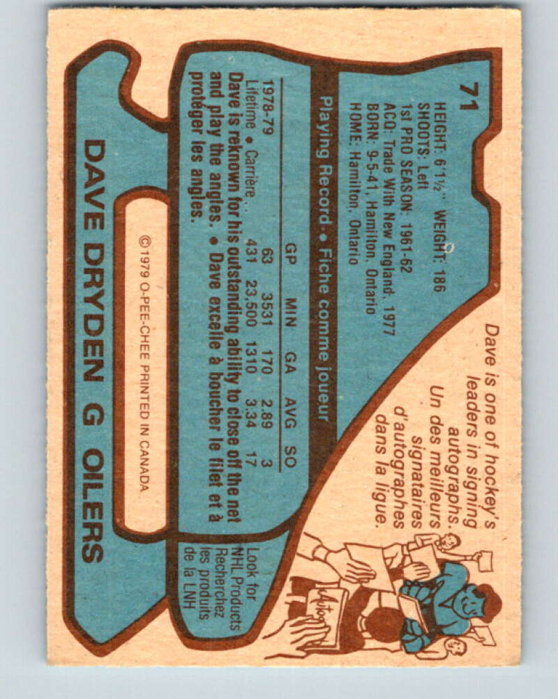 1979-80 O-Pee-Chee #71 Dave Dryden Edmonton Oilers V17385