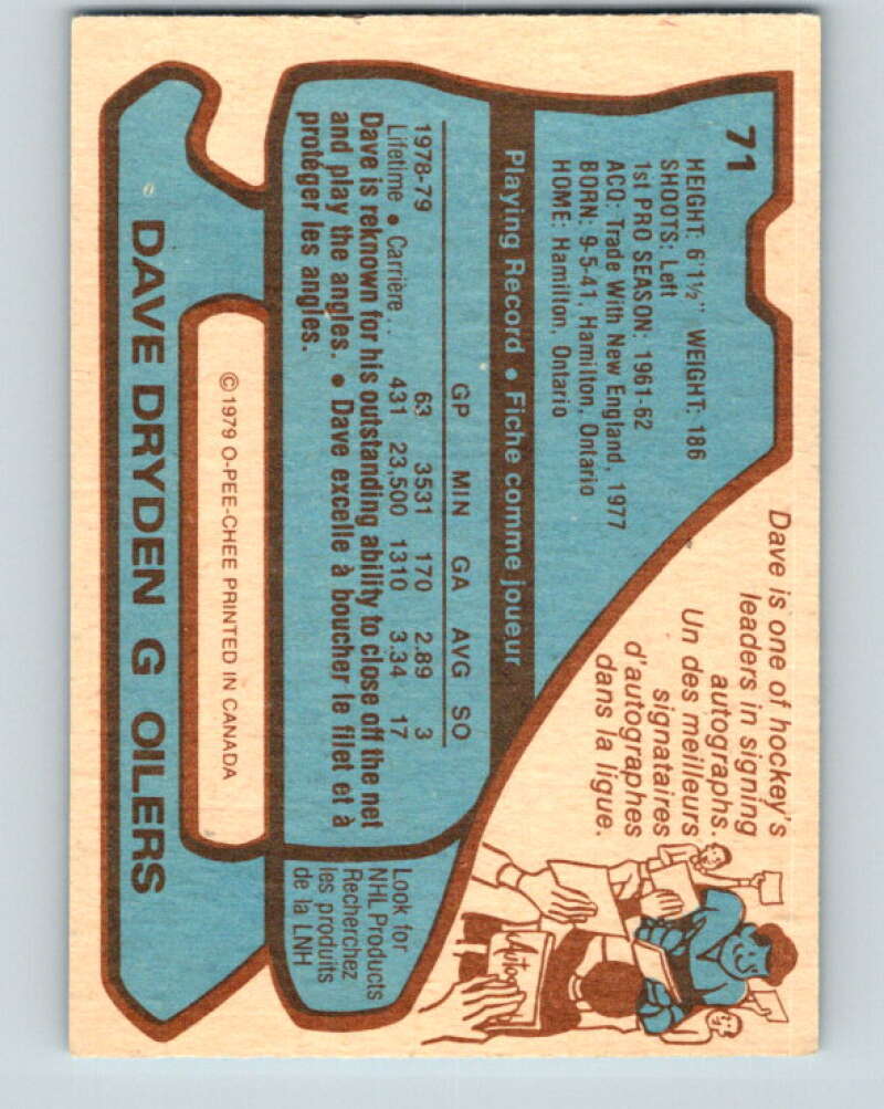 1979-80 O-Pee-Chee #71 Dave Dryden Edmonton Oilers V17386