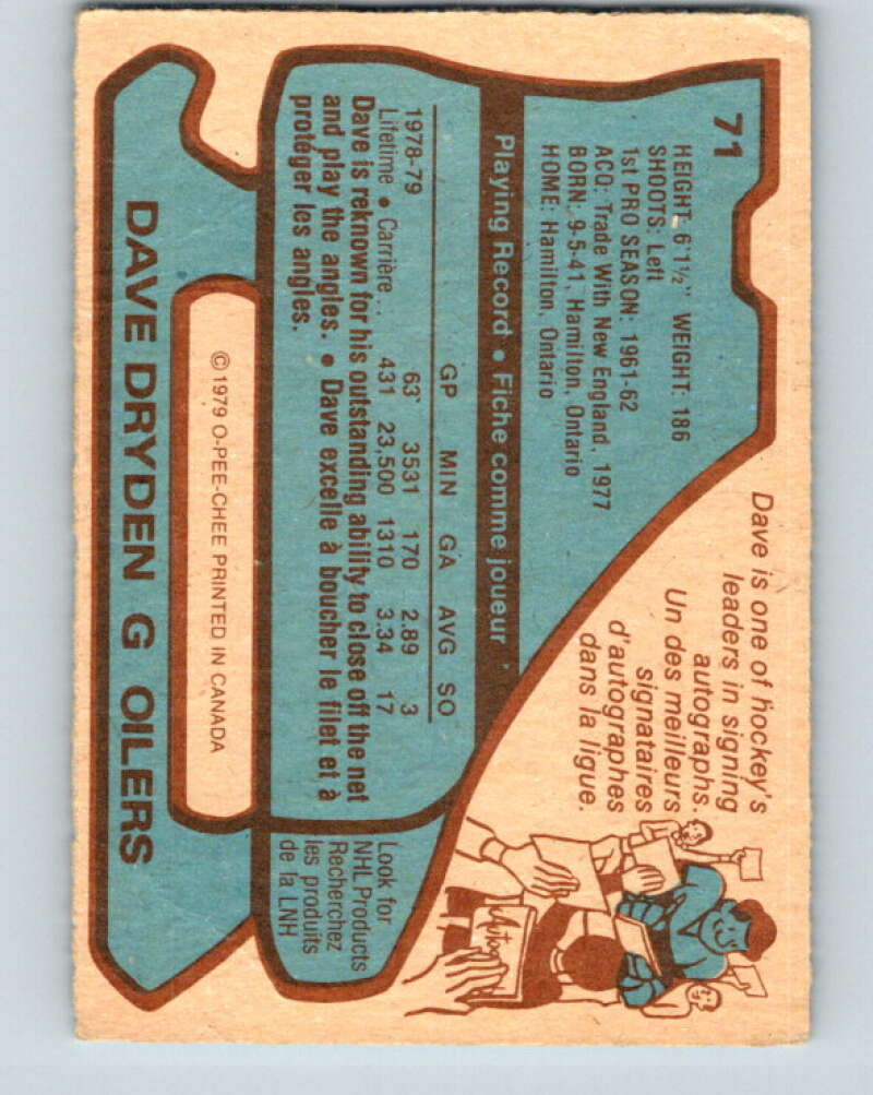 1979-80 O-Pee-Chee #71 Dave Dryden Edmonton Oilers V17387