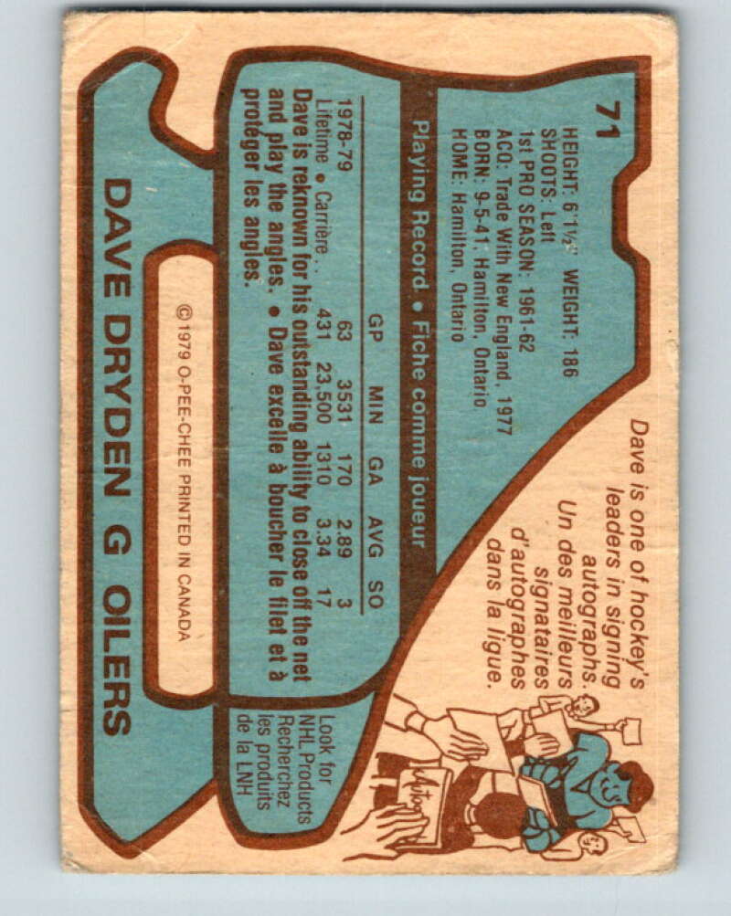 1979-80 O-Pee-Chee #71 Dave Dryden Edmonton Oilers V17388