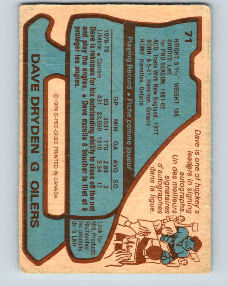 1979-80 O-Pee-Chee #71 Dave Dryden Edmonton Oilers V17389