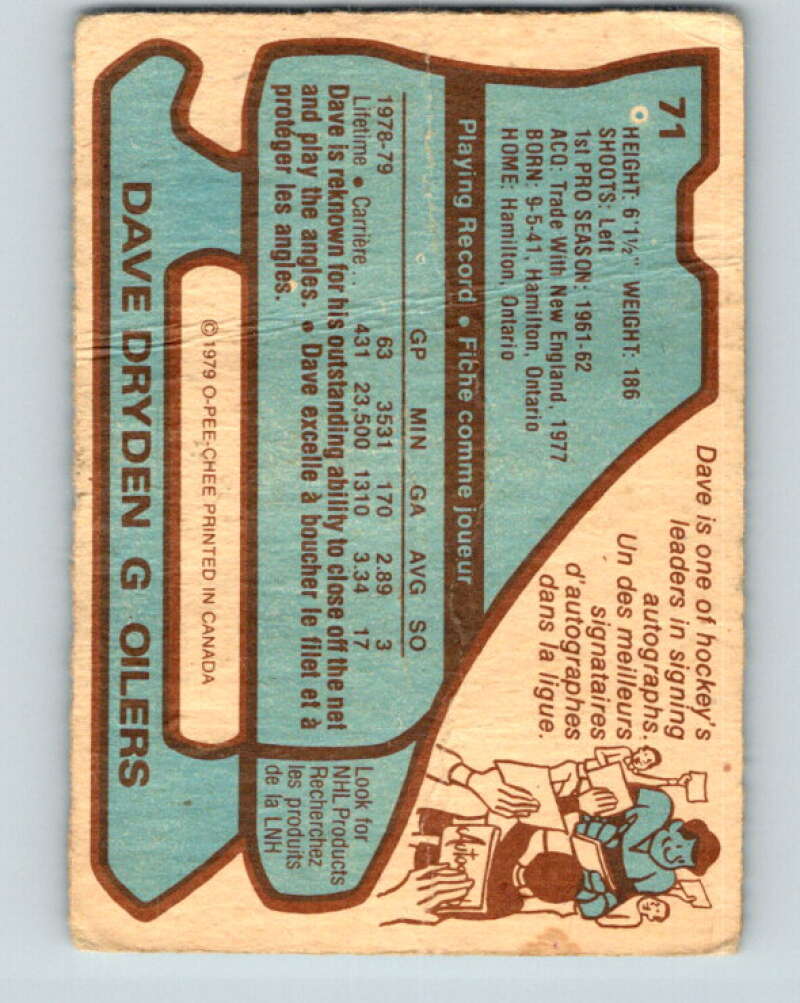 1979-80 O-Pee-Chee #71 Dave Dryden Edmonton Oilers V17390