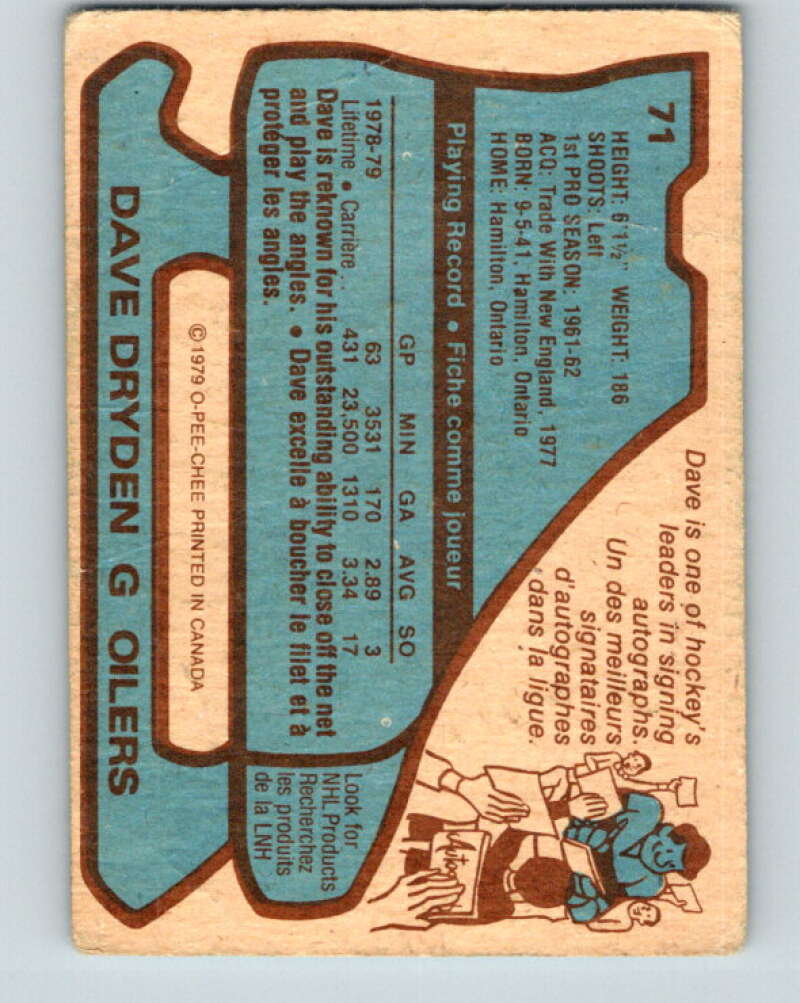 1979-80 O-Pee-Chee #71 Dave Dryden Edmonton Oilers V17391