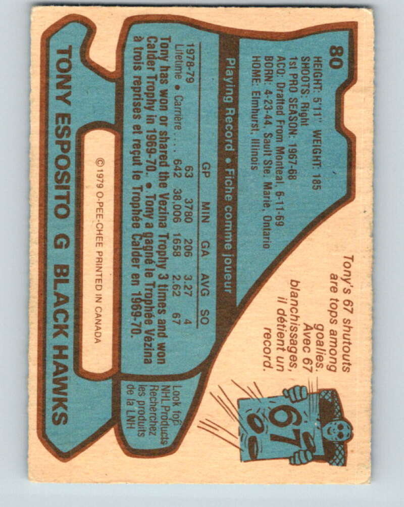 1979-80 O-Pee-Chee #80 Tony Esposito Chicago Blackhawks V17451