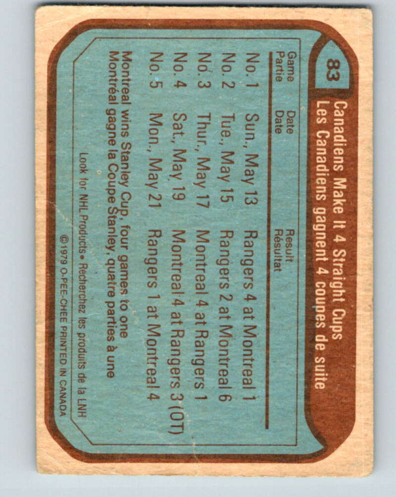 1979-80 O-Pee-Chee #83 Stanley Cup V17472