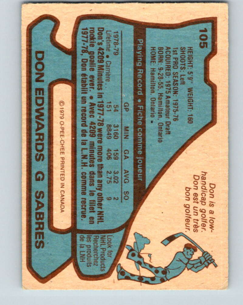 1979-80 O-Pee-Chee #105 Don Edwards Buffalo Sabres V17691
