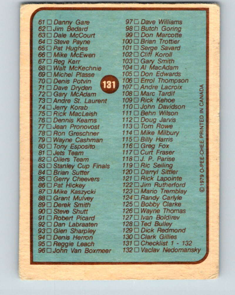 1979-80 O-Pee-Chee #131 Checklist V17927