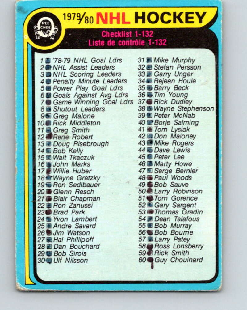 1979-80 O-Pee-Chee #131 Checklist V17928