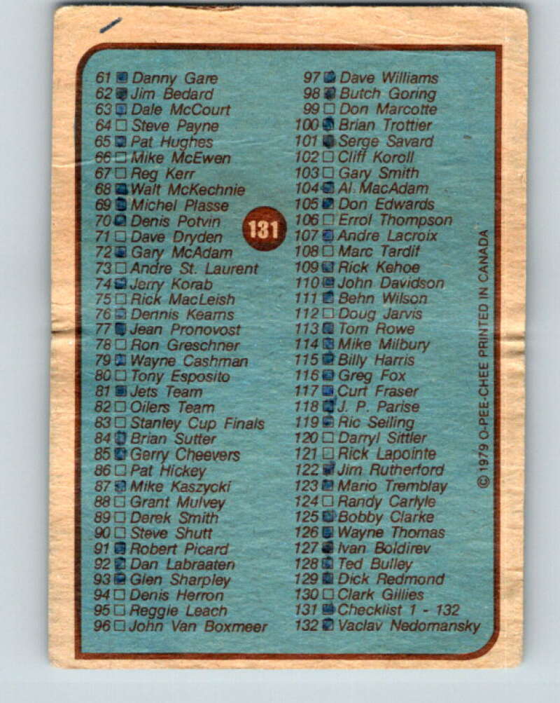 1979-80 O-Pee-Chee #131 Checklist V17930
