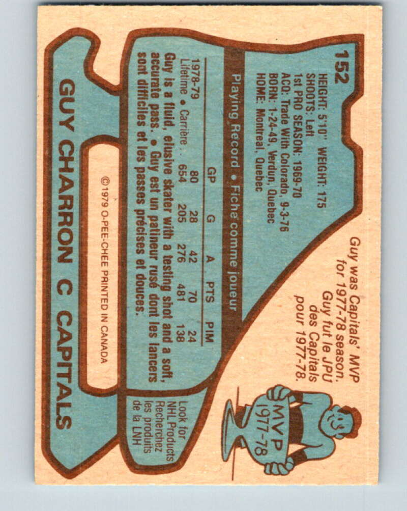 1979-80 O-Pee-Chee #152 Guy Charron Washington Capitals V18125