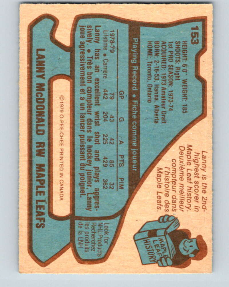 1979-80 O-Pee-Chee #153 Lanny McDonald Toronto Maple Leafs V18132