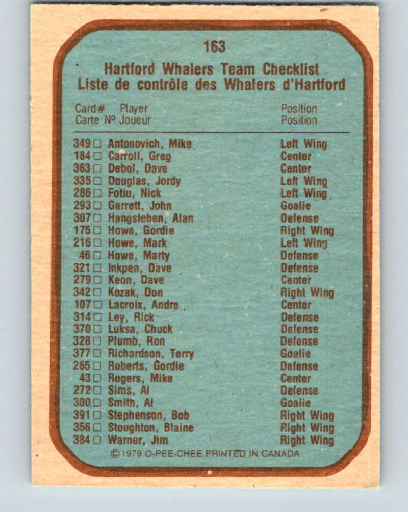 1979-80 O-Pee-Chee #163 Hartford Whalers TC Hartford Whalers V18206
