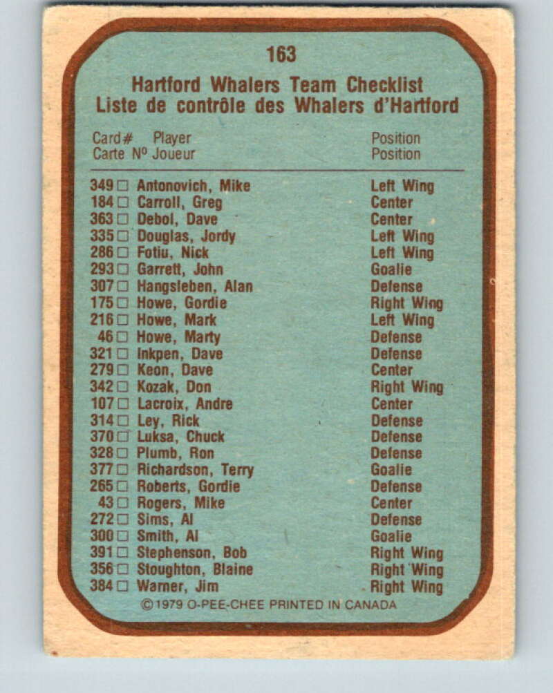 1979-80 O-Pee-Chee #163 Hartford Whalers TC Hartford Whalers V18208