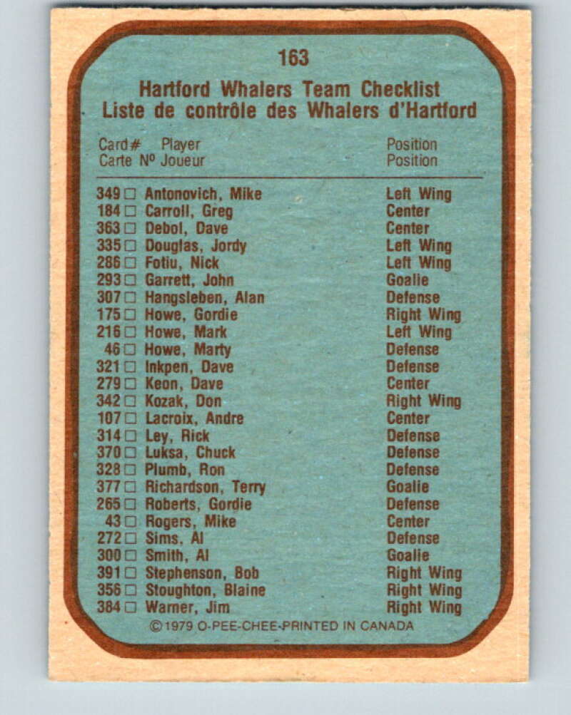 1979-80 O-Pee-Chee #163 Hartford Whalers TC Hartford Whalers V18212