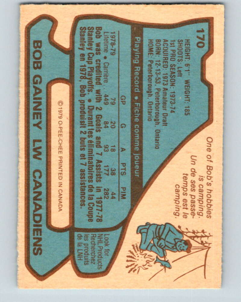 1979-80 O-Pee-Chee #170 Bob Gainey Montreal Canadiens V18282