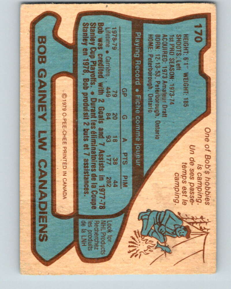 1979-80 O-Pee-Chee #170 Bob Gainey Montreal Canadiens V18289