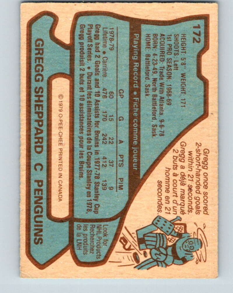 1979-80 O-Pee-Chee #172 Gregg Sheppard Pittsburgh Penguins V18307