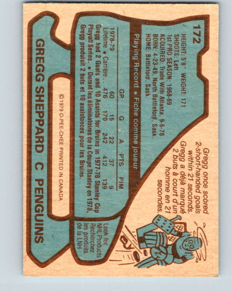 1979-80 O-Pee-Chee #172 Gregg Sheppard Pittsburgh Penguins V18312