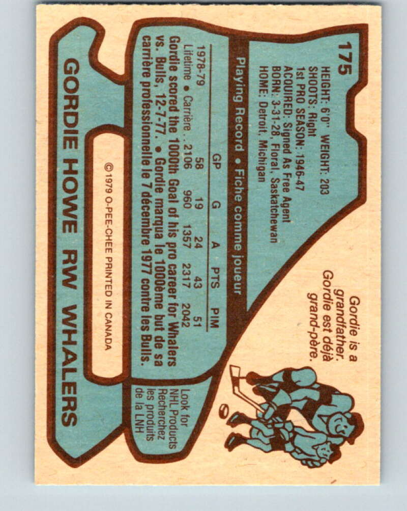 1979-80 O-Pee-Chee #175 Gordie Howe Hartford Whalers V18349