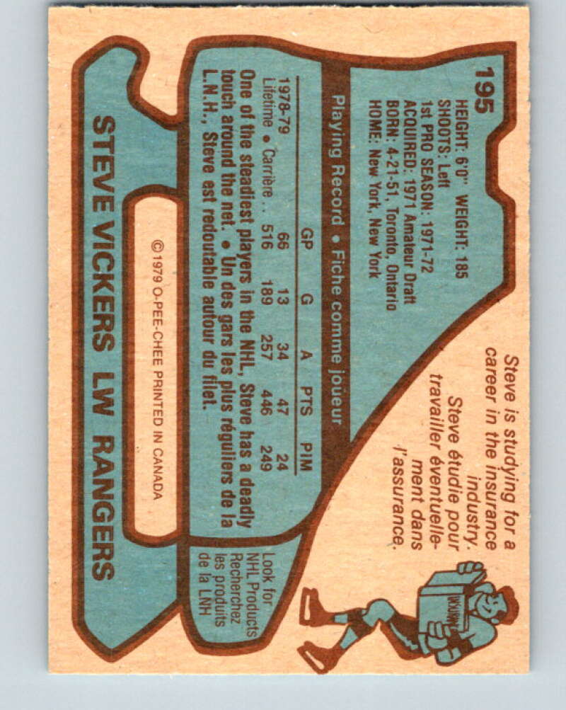 1979-80 O-Pee-Chee #195 Steve Vickers New York Rangers V18551