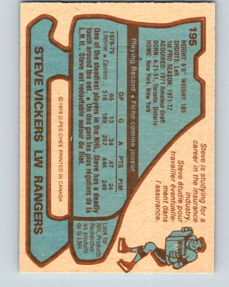 1979-80 O-Pee-Chee #195 Steve Vickers New York Rangers V18553
