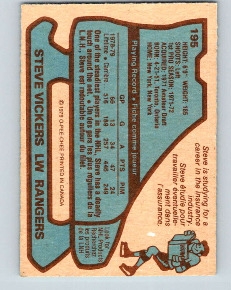 1979-80 O-Pee-Chee #195 Steve Vickers New York Rangers V18558